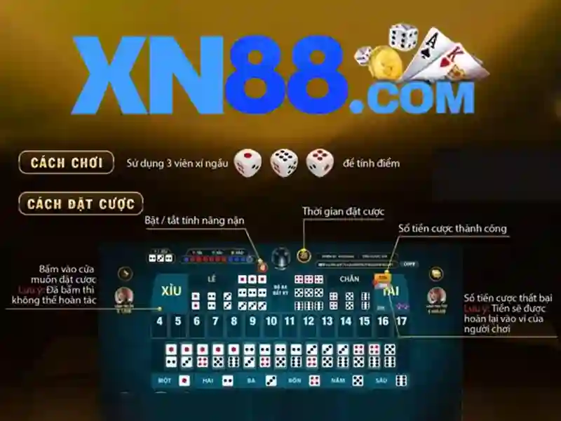 Trải nghiệm người dùng và trò chơi