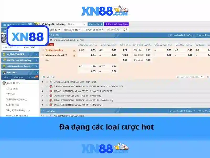 xn88: Tong quan va huong dan an toan