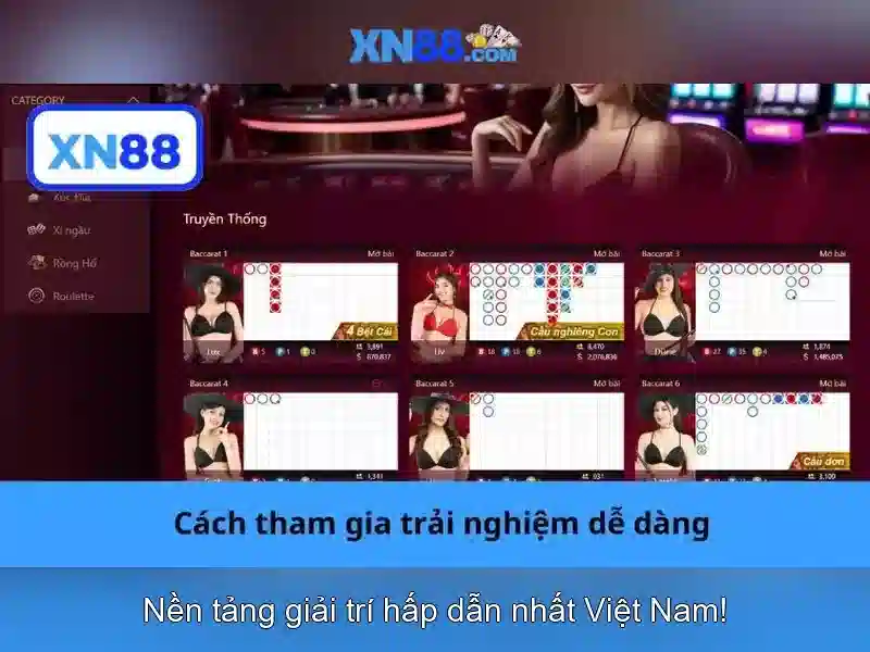 Nền tảng và trải nghiệm người dùng