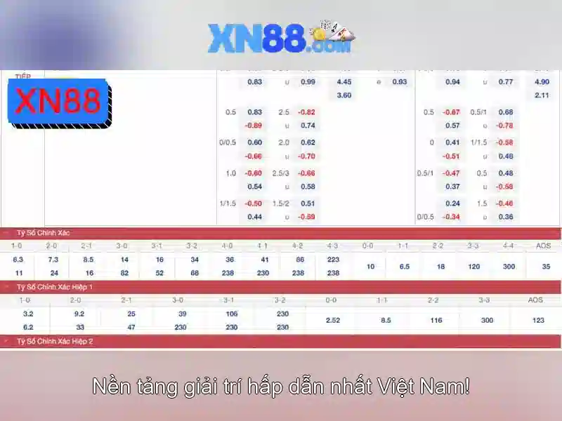 Các trò chơi và dịch vụ nổi bật